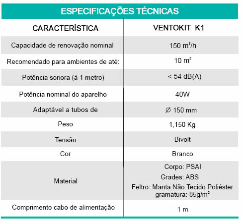 ventokit-k1 imagem